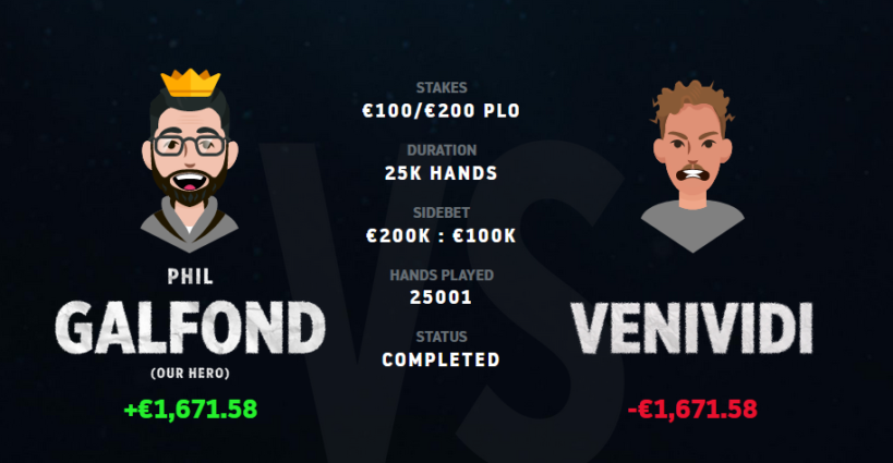VeniVidi1993 revela a última mão do Galfond Challenge - PokerPT.com